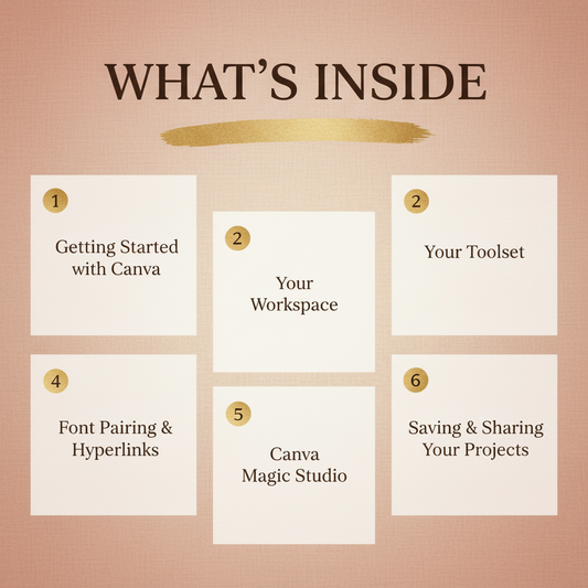 Canva Crash Course - What's Inside - 6 Chapters